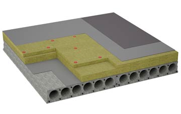 considerations of Charnes flat roofing insulation